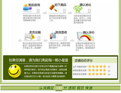 【直銷定做安平建筑網格布內外墻耐堿玻纖網格布 保溫網】價格_廠家_圖片 -