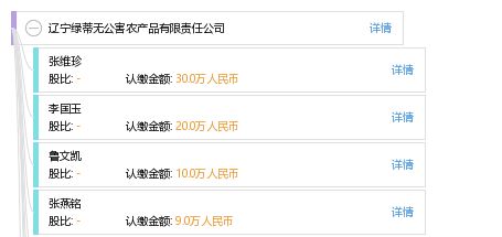 遼寧綠蒂無公害農(nóng)產(chǎn)品有限責(zé)任公司 工商信息 信用報(bào)告 財(cái)務(wù)報(bào)表 電話地址查詢 天眼查